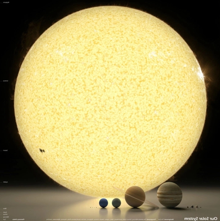 новость 20 фото солнечная система